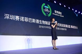 2018大中华区人力资源卓越大奖 颁奖典礼盛大举办,六大奖项重磅揭晓