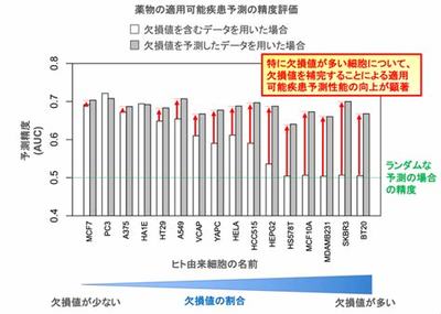 游戏合作代理加盟