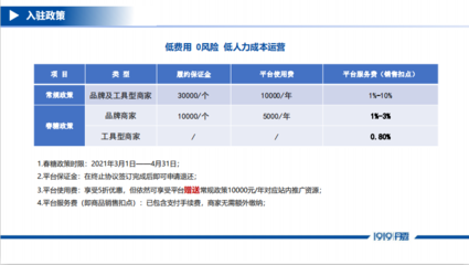观察|听说有个50亿的酒水采购生意,还缺各种供货方,你还不去看看?