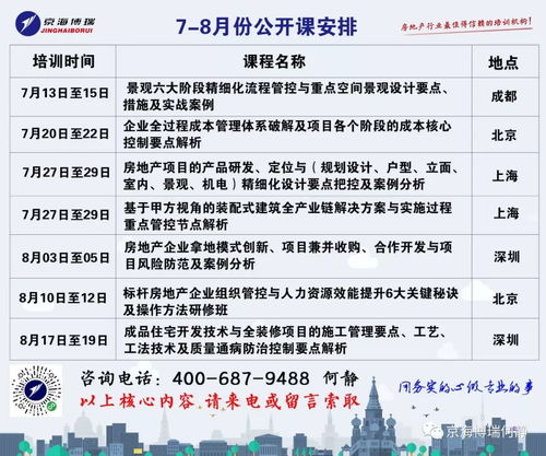8.10 12 北京 标杆房地产企业组织管控与人力资源效能提升6大关键秘诀及操作方法研修班