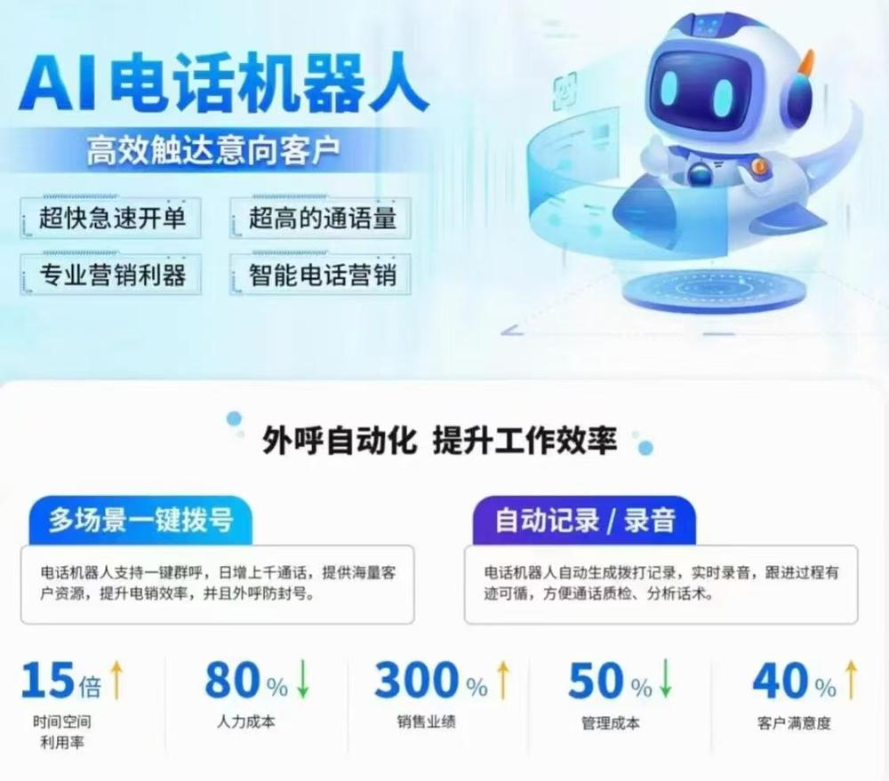 自动打电话软件 人力资源管理的效率革命