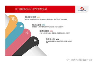 人力资源服务与金融融合 创新产品与最新实践